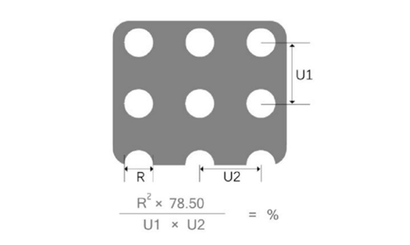 直排 圆孔冲孔板开孔率计算公式及示意图