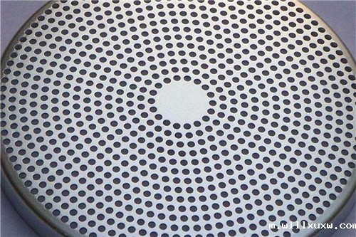 不锈钢圆孔板